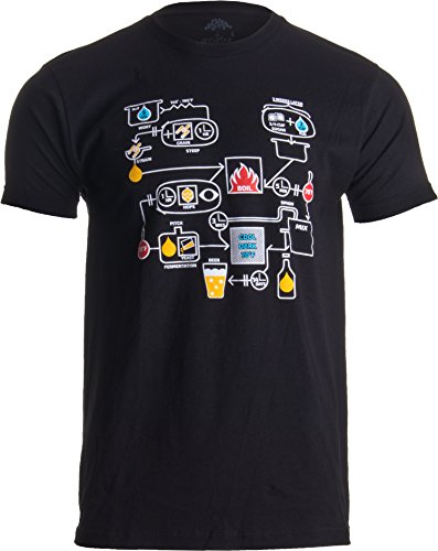 Beer Brewing Schematic | Home Brewer, Homebrew Production Chart Unisex T-Shirt -Adult,2XL Black